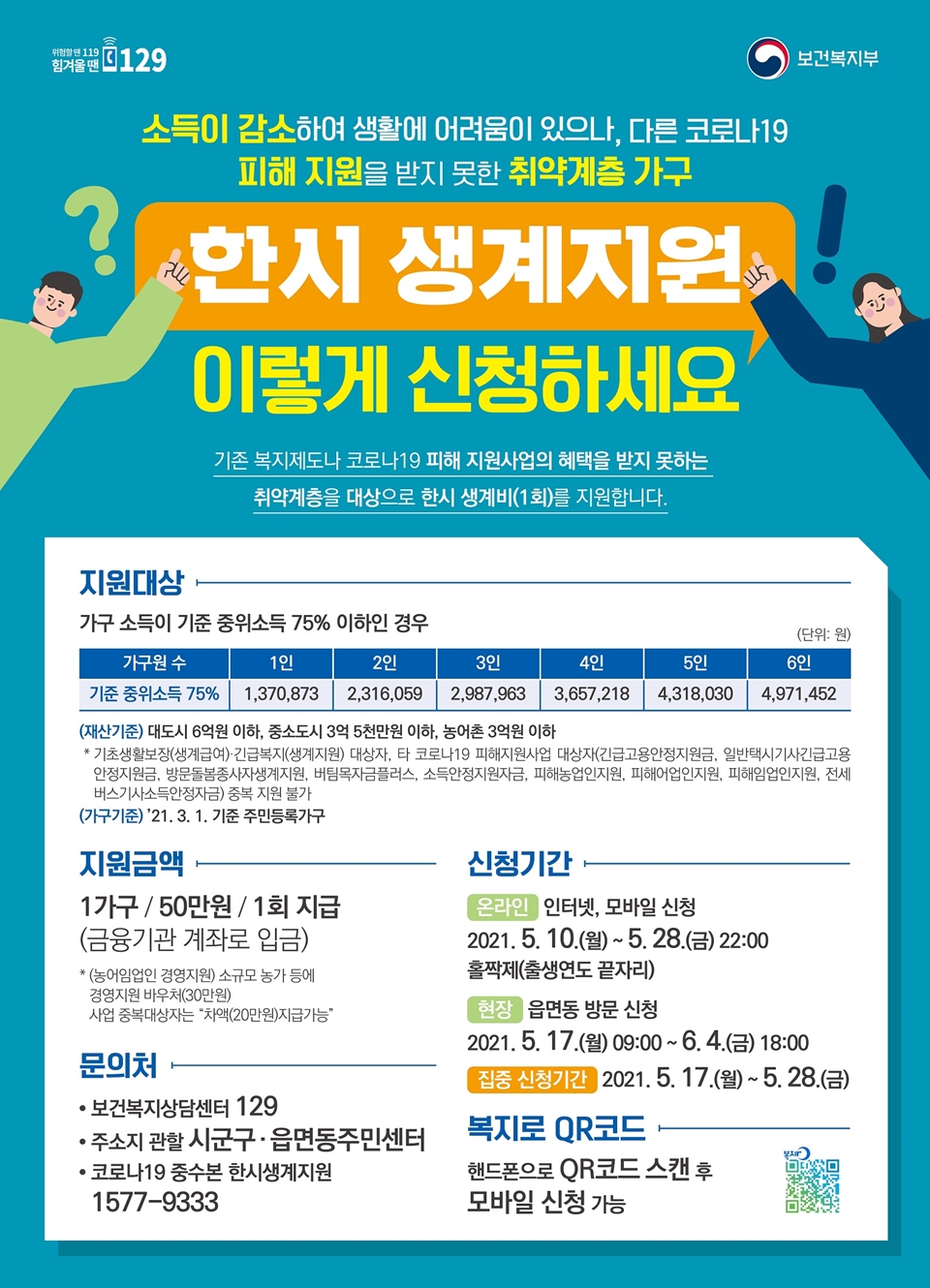 대전시는 오는 10일 오전 9시부터 ‘한시생계지원금’ 지급을 위한 온라인 신청 접수를 시작한다./ⓒ대전시