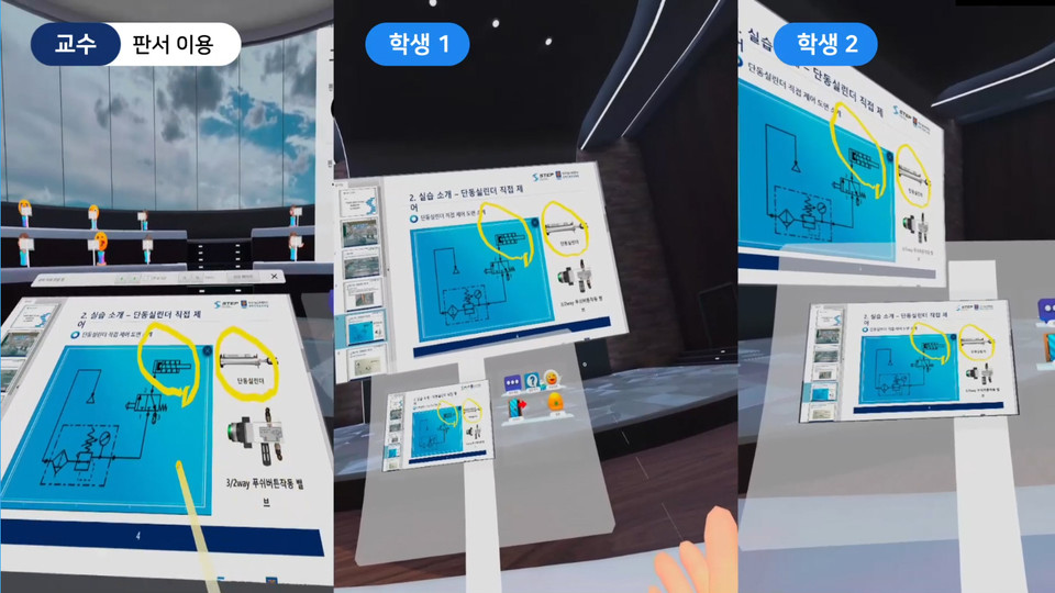 VR Class 강의실./ⓒ한국기술교육대학교