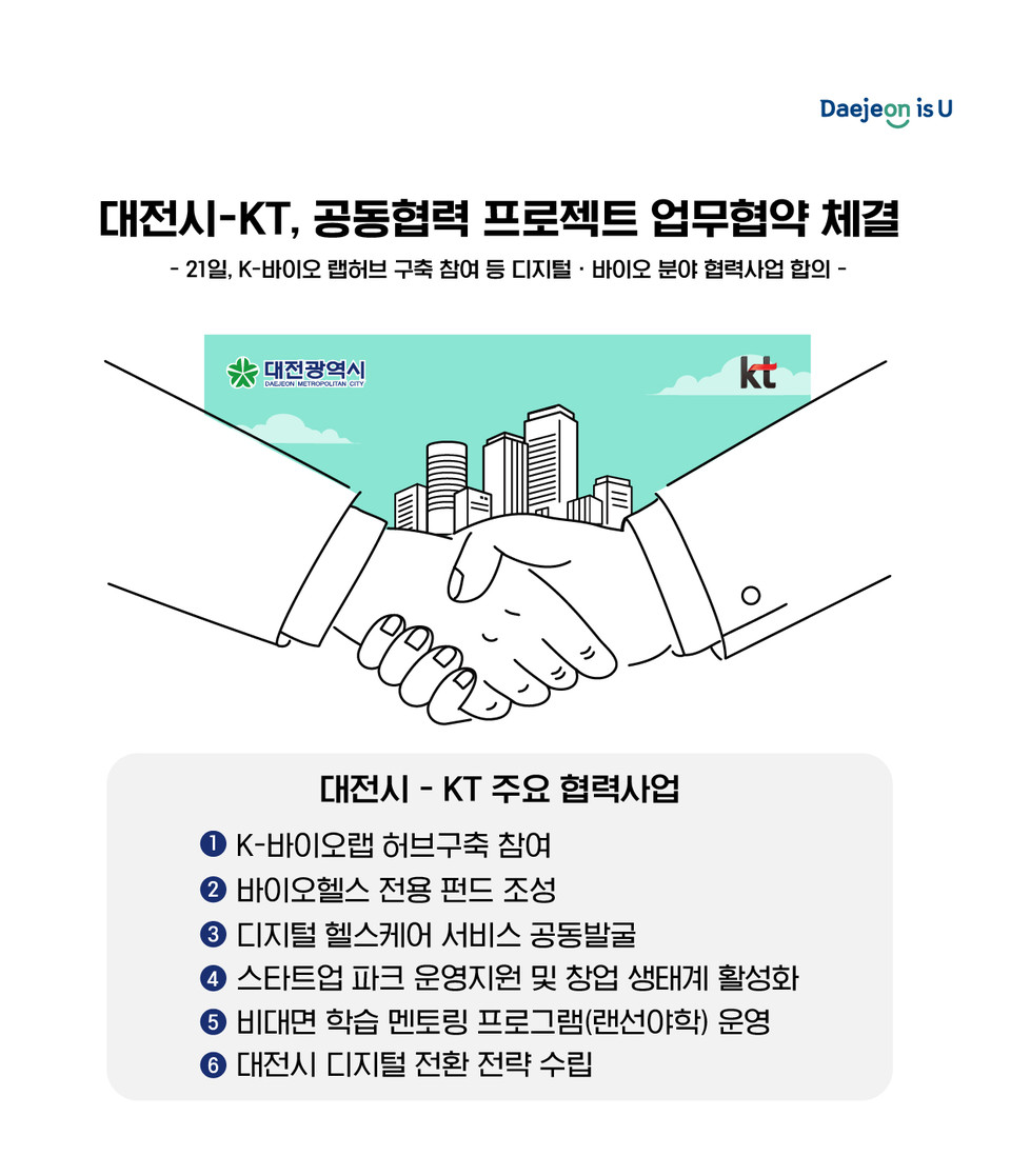 대전시-KT, '공동협력 프로젝트' MOU 체결./ⓒ대전시