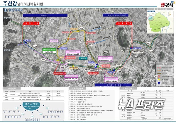 김해시는 진영지역에 893억 원 규모의 하천 안전과 환경 개선사업을 추진한다.주천강 계획도ⓒ김해시