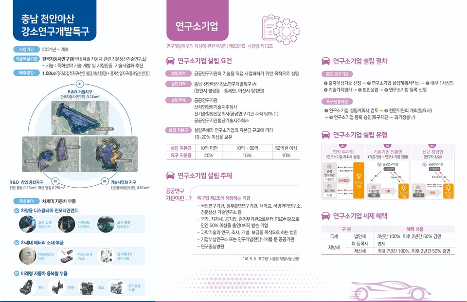 천안 강소연구개발특구 리플렛./ⓒ천안시