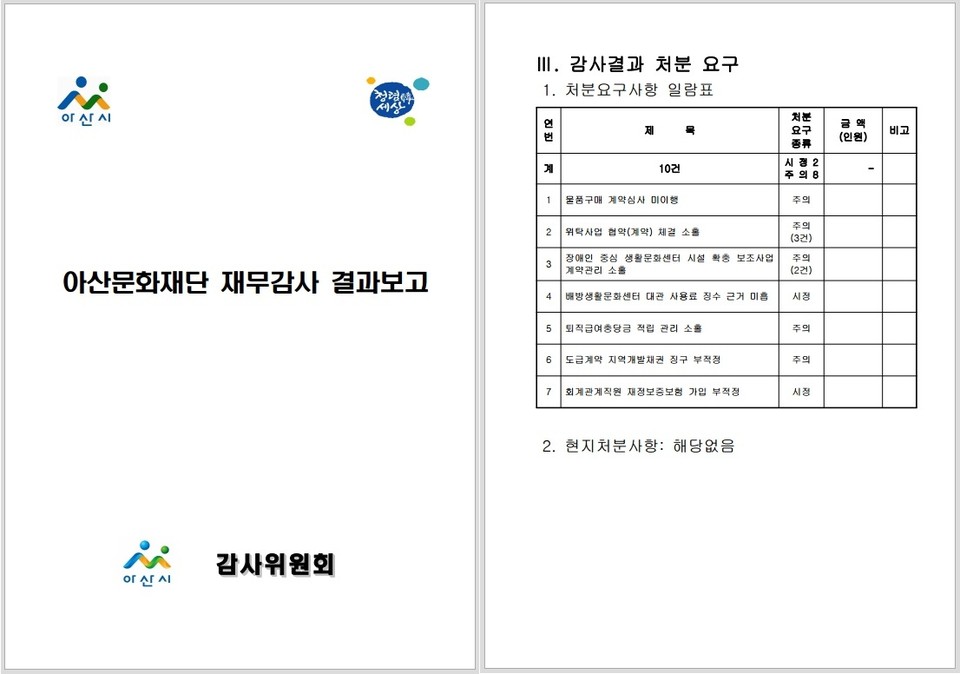 아산시 감사위원회 감사 결과 보고서./ⓒ김형태 기자