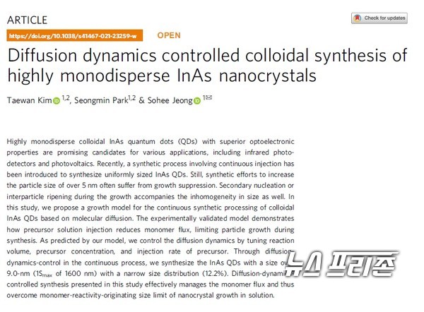 공유결합성 친환경 양자점의 성장 원리를 규명하고 단량체의 확산속도를 세밀하게 조절, 양자점의 성장을 자유롭게 제어할 수 있는 새로운 합성방법을 개발한 성균관대 정소희 교수팀 연구는 국제학술지 네이처 커뮤니케이션(Nature communications)에 5월 21일 게재됐다./ⓒ네이처 커뮤니케이션·성균관대 정소희 교수팀