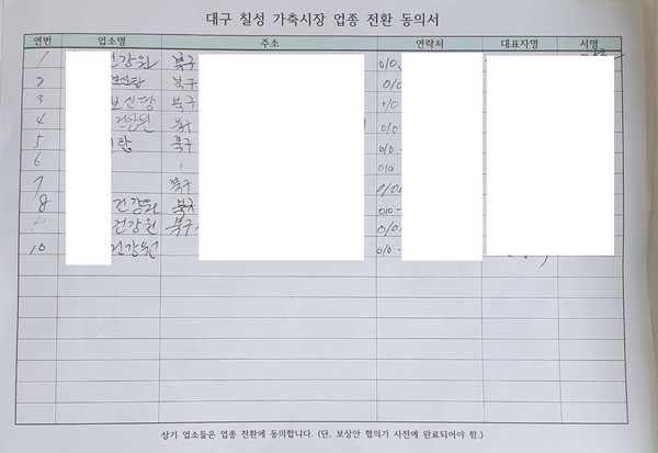 대구 칠성 가축시장 업종전환을. 위한 동의서