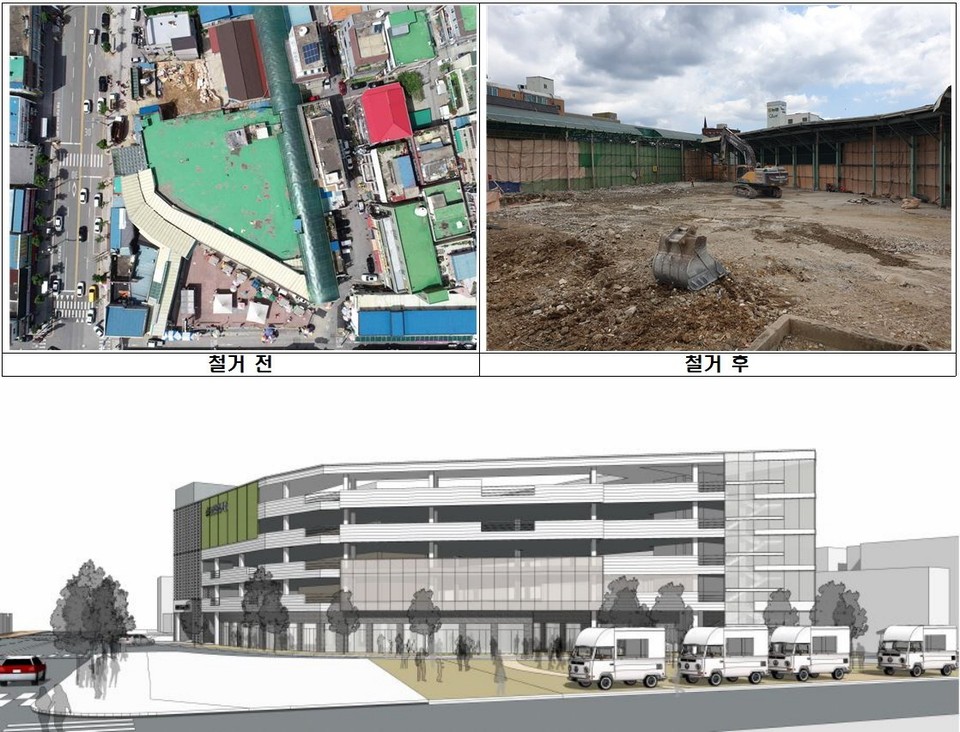 온양상설시장 철거 전후 사진(위)과 온양온천시장 복합지원센터 건립 조감도(아래)./ⓒ아산시