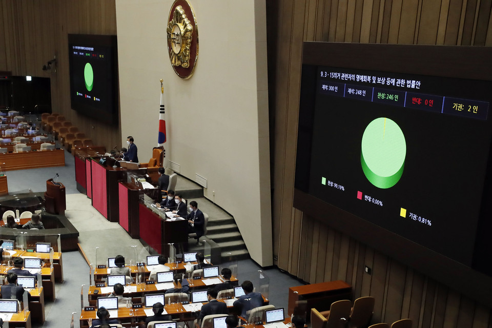 29일 국회 본회의에서 '3.15의거 관련자의 명예 회복 및 보상 등에 관한 법률안이 찬성 246, 반대 0, 기권 2로 통과되고 있다. ⓒ연합뉴스