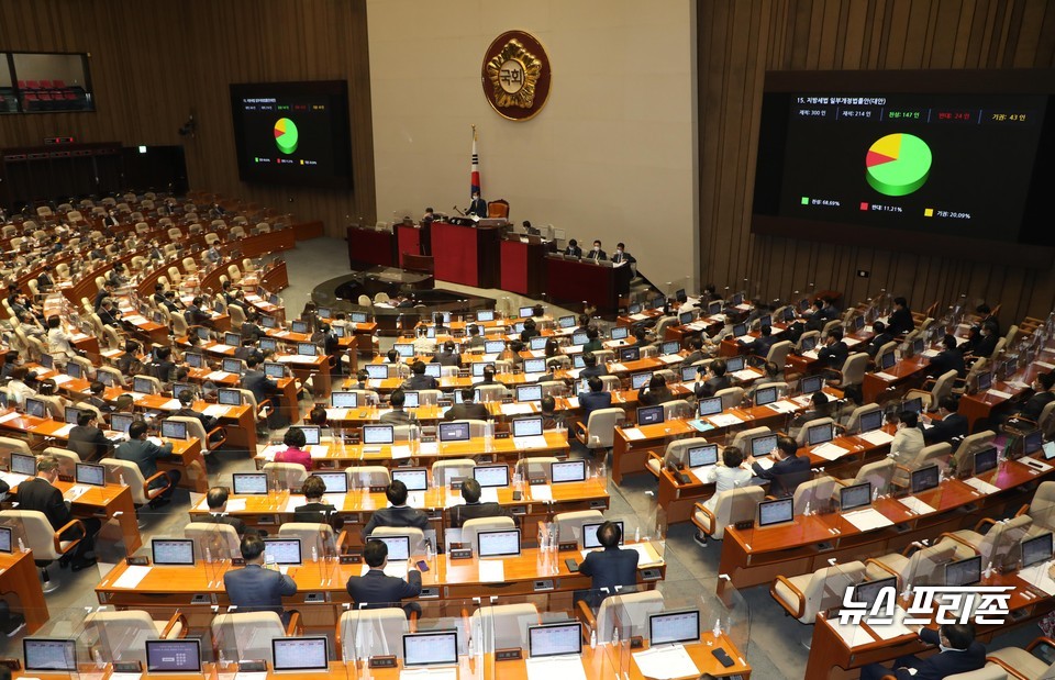 29일 국회 본회의에서 지방세법 일부개정법률안(대안)이 통과되고 있다. ⓒ연합뉴스