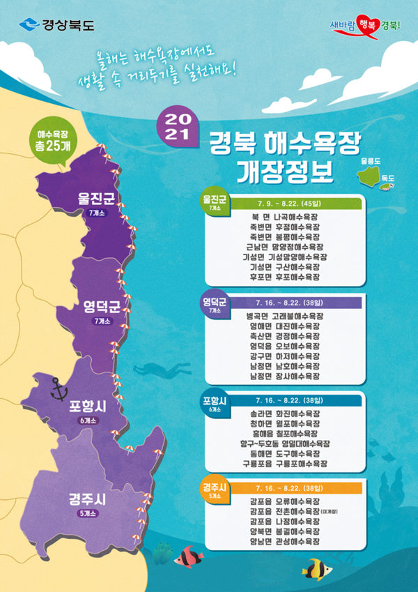 경북도 해수욕장 개장 예정 현황/Ⓒ경북도