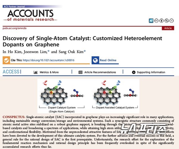 세계 최초로 단일 원자촉매(Single atom catalyst)를 개발한 카이스트 김상욱 교수팀 등 국내연구는 국제 학술지 어카운트 오브 메터리얼 리서치(Accounts of Material Research)에 ５월 게재됐다./ⓒ 어카운트 오브 메터리얼 리서치·카이스트 김상욱 교수팀