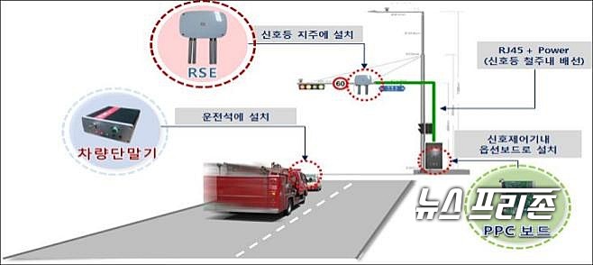 자료사진.Ⓒ보령시청