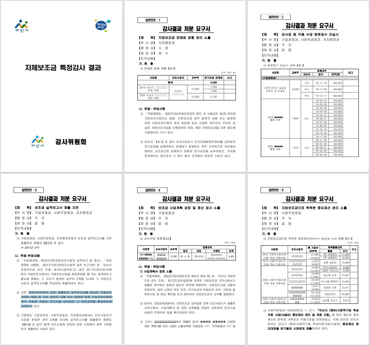 자체보조금 특정감사 결과 자료./ⓒ김형태 기자