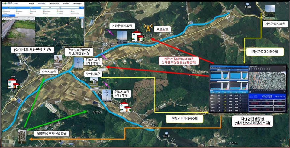 충남 예산군은 스마트 안전도시 조성을 위해 예산군 재난안전 통합플랫폼 ‘안전해U’를 구축했다./ⓒ예산군청