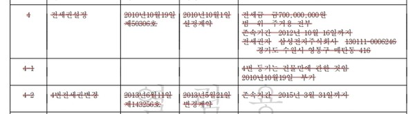 아크로비스타 306호 등기부등본 상에  삼성전자의 7억원 전세금이 설정돼 있다 / 경기신문과 열린공감tv 연대 취재진