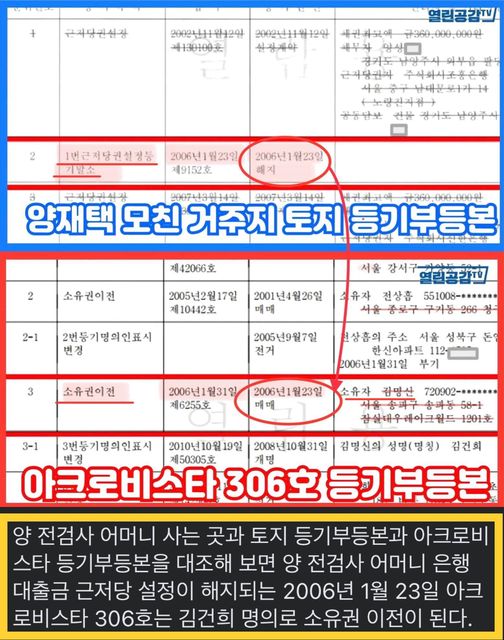 열린공감TV 정천수 대표가 29일 페이스북에 올린 등기부등본