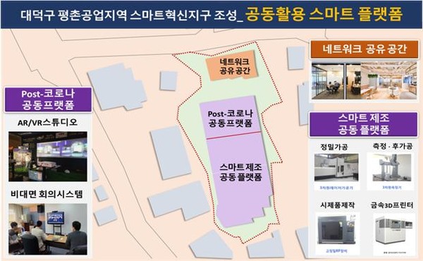 중기부 스마트혁신지구 공모사업 조성안./©대전시