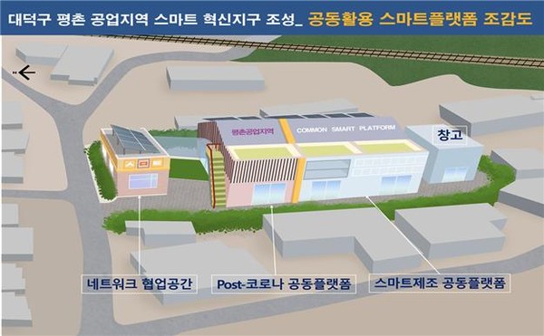 중기부 스마트혁신지구 공모사업 조감도./©대전시