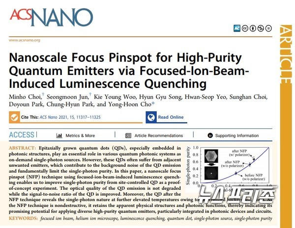 집속 이온빔을 이용해 반도체 피라미드 구조의 꼭짓점에 형성된 단일 양자점(퀀텀닷)의 단광자 순도를 높이는 기술을 개발한 카이스트 조용훈 교수팀 연구는 나노 과학 분야의 세계적 학술지인 ACS 나노(ACS Nano)에 7월 27일 게재됐다./ⓒACS 나노·카이스트 조용훈 교수팀