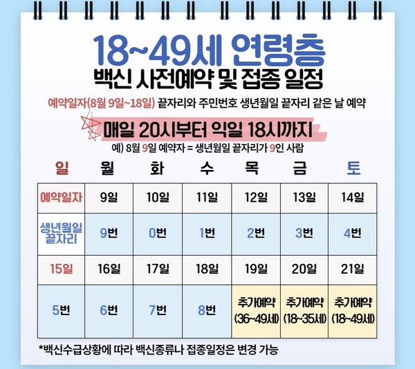 18~49세 백신 사전예약 및 접종일정 안내문./ⓒ천안시