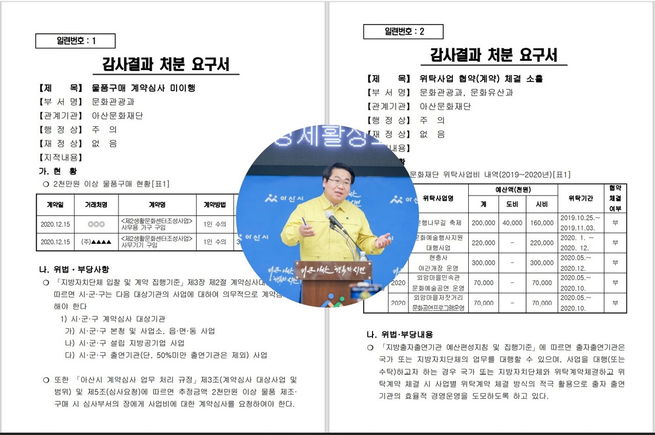 감사위원회 감사 결과 보고서와 오세현 아산시장(가운데)./ⓒ김형태 기자