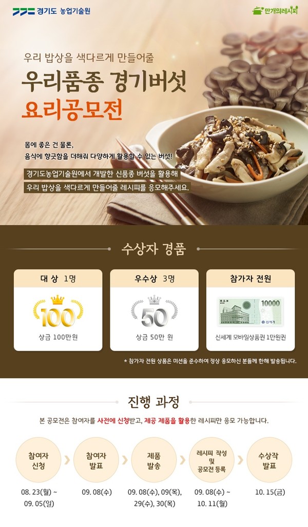 경기도농업기술원, 버섯요리 공모전 포스터 (자료=경기도)