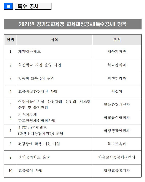 2021년 경기도교육청 교육재정공시(특수공시) 항목(사진=경기도교육청)