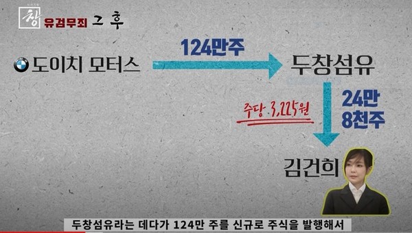 KBS '시사기획 창' 갈무리