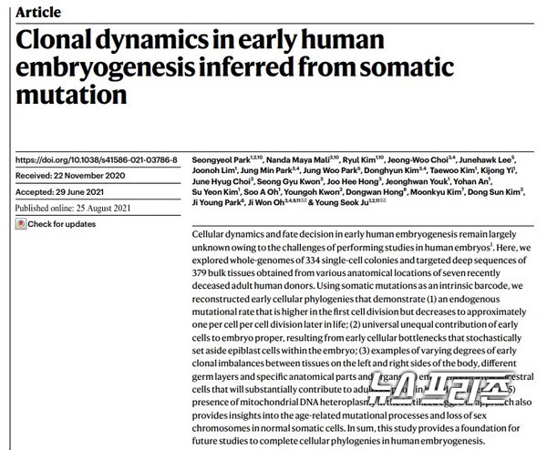 유전체 기술을 이용해 인간 발생과정을 규명한 카이스트 주영석 교수팀 등 국내연구는 국제 학술지 네이처(Nature)에 8월 25일에 게재됐다./ⓒ네이처·카이스트 주영석 교수팀