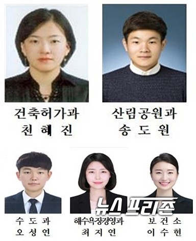 자료사진.Ⓒ보령시청