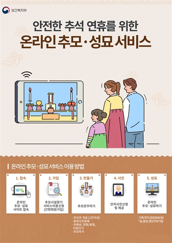 온라인 추모·성묘 서비스 홍보 이미지