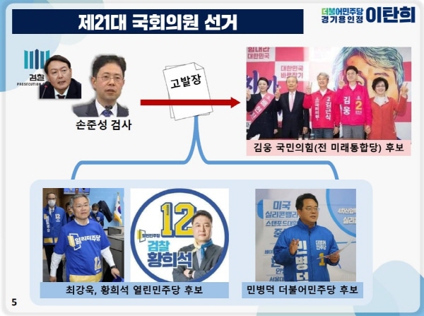 윤석열 전 검찰총장과 그의 최측근인 손준성 전 대검찰청 수사정보정책관(현 대구고검 인권보호관), 김웅 국민의힘 의원이 관련된 '고발 사주' 파문과 관련, 이탄희 더불어민주당 의원은 사건의 본질에 대해 "자꾸 고발사주라는 말이 나오는데 총선 개입시도"라고 짚었다. 사진=이탄희 의원 페이스북