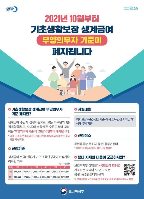 기초생활보장 기준완화 포스터/Ⓒ경북도