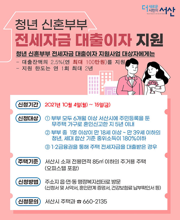 서산시 청년 신혼부부 전세자금 대출이자 지원 사업 포스터./ⓒ서산시청