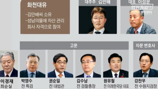 화천대유 법률자문·고문단에는 박영수 전 특검을 비롯해 권순일 전 대법관, 김수남 전 검찰총장, 강찬우 전 수원지검장, 그리고 '최순실 변호인' 이경재 변호사 등 전관변호사들의 이름이 줄줄이 나온다. 사진=열린공감TV 방송화면