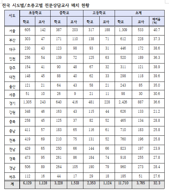 ⓒ강득구의원실 제공