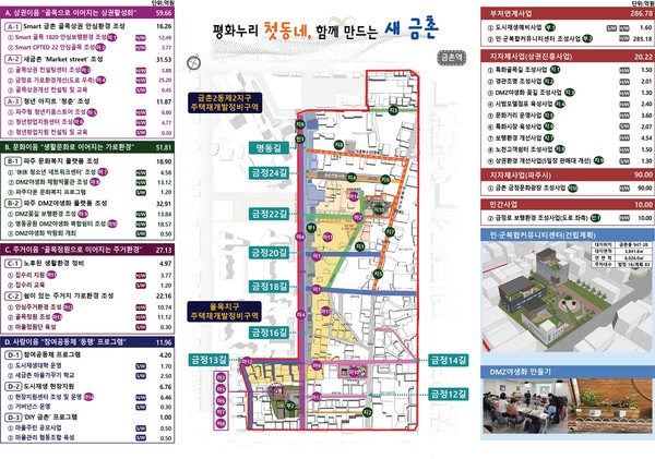 국토교통부 ‘2022년 도시재생 뉴딜사업’ 총괄도(사진=파주시)