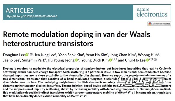 원자층 반도체, 이황화 몰리브덴의 전하이동도를 향상시킬 수 있는 원거리 도핑기술을 개발한 고려대 이철호 교수팀 등 국내연구는 국제학술지 네이처 일렉트로닉스(Nature Electronics)에 9월 13일 게재됐다.(자료=네이처 일렉트로닉스·고려대 이철호 교수팀)