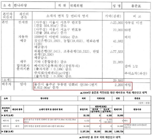 국민의힘 대권주자인 홍준표 의원이 지난 10일 경북 경주시 당협을 찾은 자리에서 지역당원들과 간담회를 하고 있다. 연합뉴스