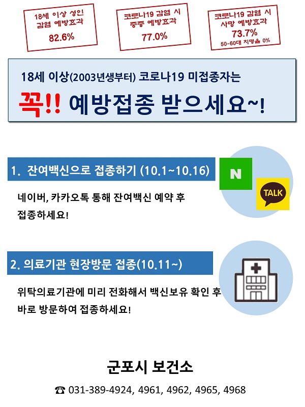 코로나19 백신 미접종자 접종 홍보 안내문 (사진=군포시)