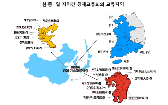 한중일 지역 간 경제교류회의 교류지역