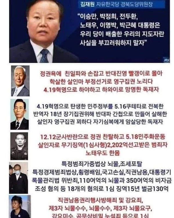 노재승씨가 지난 8월과 9월 SNS로 공유한 기사들