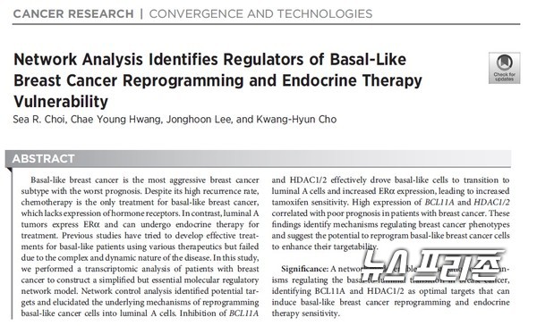 악성 유방암세포를 치료 가능한 상태로 되돌리는 암세포 리프로그래밍 기술을 개발한 카이스트 조광현 교수팀 연구는 국제저널 캔서 리서치(Cancer Research)에 11월 30일 게재됐다.(자료: 캔서 리서치·카이스트 조광현 교수팀)
