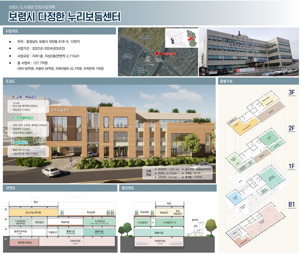 국토부 주관 도시재생 뉴딜사업 기본구상도.(사진=보령시청)